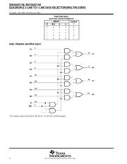 SN74AHC158PWR datasheet.datasheet_page 2