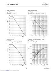 BSM75GB120DN2 datasheet.datasheet_page 4