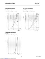 BSM75GB120DN2 datasheet.datasheet_page 5