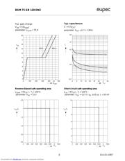 BSM75GB120DN2 datasheet.datasheet_page 6