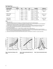 HFBR-2515B datasheet.datasheet_page 4