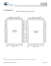 CY7C1372D-167AXC datasheet.datasheet_page 4