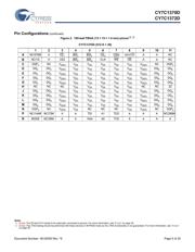 CY7C1372D-167AXC datasheet.datasheet_page 5