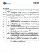 CY7C1372D-167AXC datasheet.datasheet_page 6