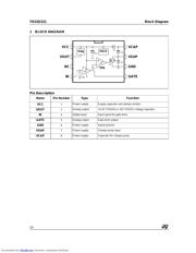 TD221I datasheet.datasheet_page 2