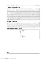 TD221I datasheet.datasheet_page 3