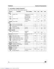 TD221I datasheet.datasheet_page 4