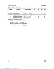 STD16NF06 数据规格书 4