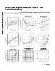 MAX4854HETE-T datasheet.datasheet_page 4