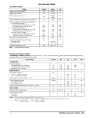 MC33164P-5 datasheet.datasheet_page 2