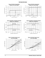 MC33164 datasheet.datasheet_page 4