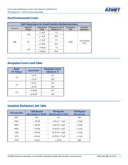 C1210C106K4PAC7210 datasheet.datasheet_page 4