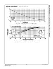 FDMC86102LZ datasheet.datasheet_page 5