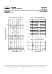 60CPQ150 datasheet.datasheet_page 4