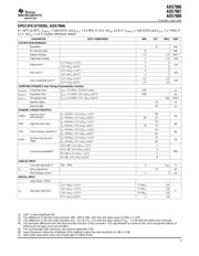 ADS7868IDBVRG4 datasheet.datasheet_page 3