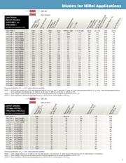 JANTX1N965B-1 datasheet.datasheet_page 3