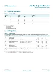 74AHC257PW,118 datasheet.datasheet_page 5