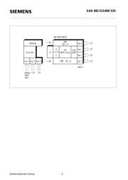 SAB80C515-16-N datasheet.datasheet_page 3