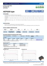 ACP3225-501-2P-T000 datasheet.datasheet_page 1