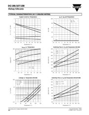 DG189AP datasheet.datasheet_page 6