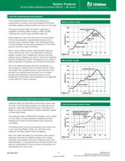 V14MLA0805NH datasheet.datasheet_page 6