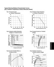 LTV817 datasheet.datasheet_page 4