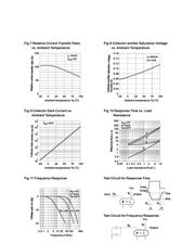 LTV817 datasheet.datasheet_page 5