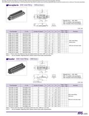 DF9-31S-1V-59 datasheet.datasheet_page 4