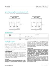 MAX7375AXR604-T 数据规格书 4