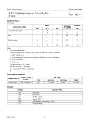 74LVT32374EC datasheet.datasheet_page 3