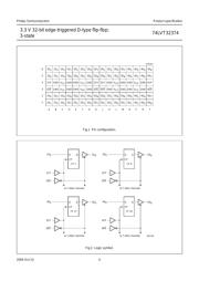 74LVT32374EC datasheet.datasheet_page 4