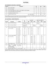 NLV17SZ32DFT2G datasheet.datasheet_page 3