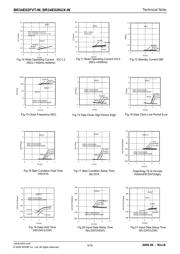 BR34E02FVT-WE2 datasheet.datasheet_page 5