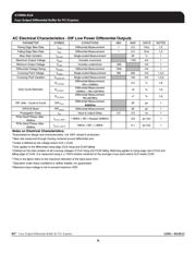 9DBL411AKLFT datasheet.datasheet_page 6