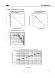 NP100P06PDG-E2-AY datasheet.datasheet_page 5