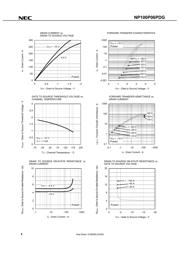 NP100P06PDG-E1-AY datasheet.datasheet_page 6