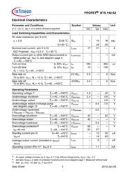 BTS442E2E3062A datasheet.datasheet_page 3