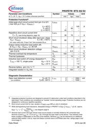 BTS442E2E3062A datasheet.datasheet_page 4