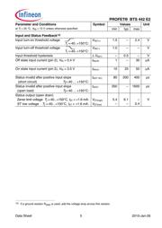 BTS442E2E3062AXT datasheet.datasheet_page 5