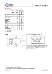 BTS442E2 E3062A datasheet.datasheet_page 6