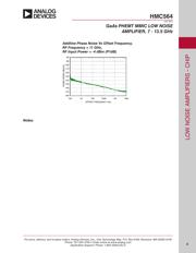 HMC564LC4TR-R5 datasheet.datasheet_page 4