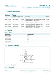 74AUP1Z125GW,125 datasheet.datasheet_page 2