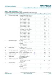 74AUP1Z125GW,125 datasheet.datasheet_page 6