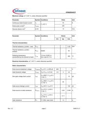 IPW60R045CP datasheet.datasheet_page 2