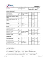 IPW60R045CP datasheet.datasheet_page 3