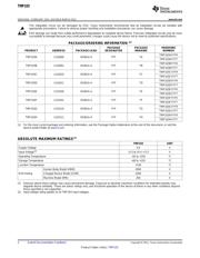 TMP103CYFFT datasheet.datasheet_page 2