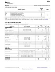 TMP103CYFFT datasheet.datasheet_page 3