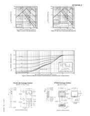 APT42F50B datasheet.datasheet_page 4