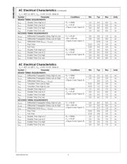 DS90LV019TMTC/NOPB datasheet.datasheet_page 5