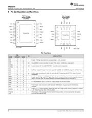 TPS54295 datasheet.datasheet_page 4